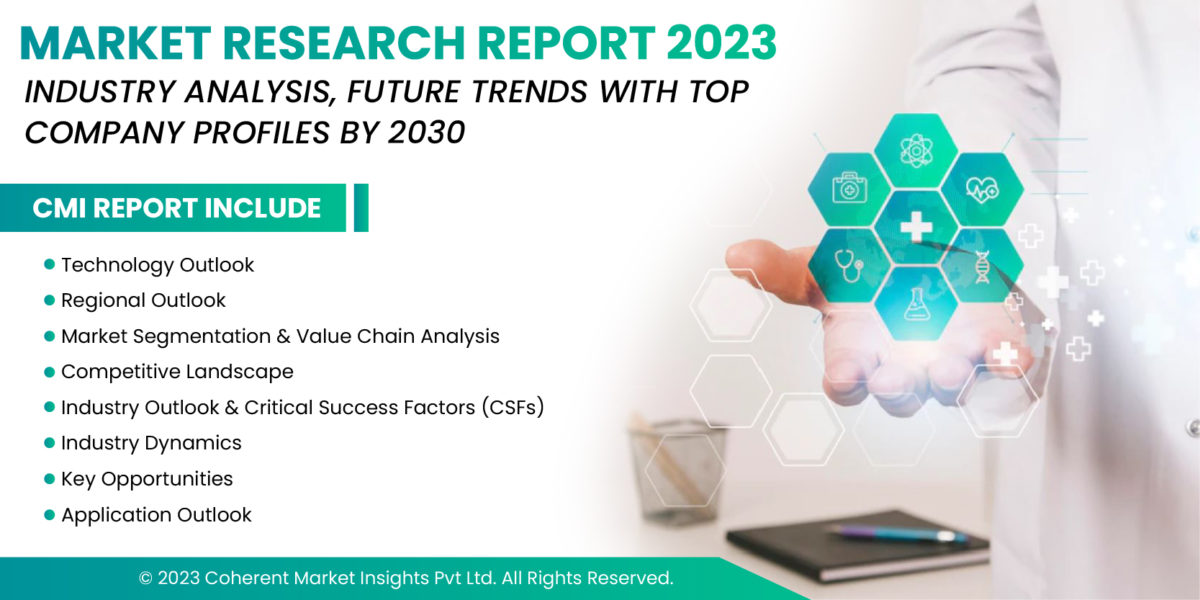 Neuroscience Market is projected to grow at a CAGR of 4.3% by 2030 | Alpha Omega, Inc., GE Healthcare, Axion Biosystems